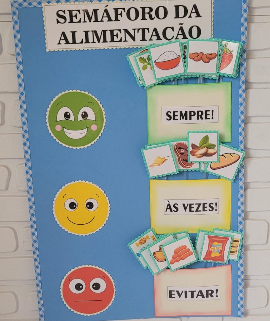 Semáforo da alimentação