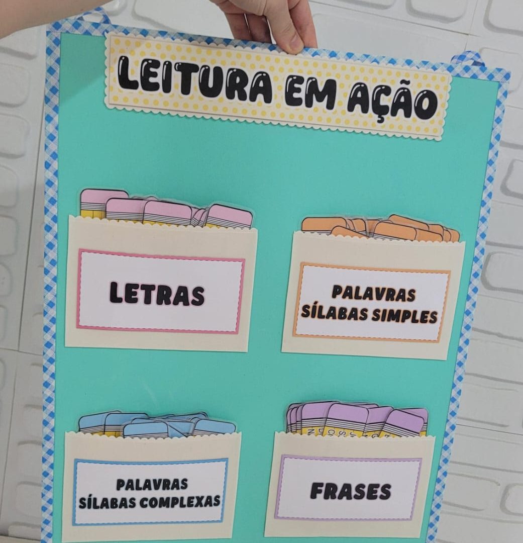 Fichas painel leitura em ação